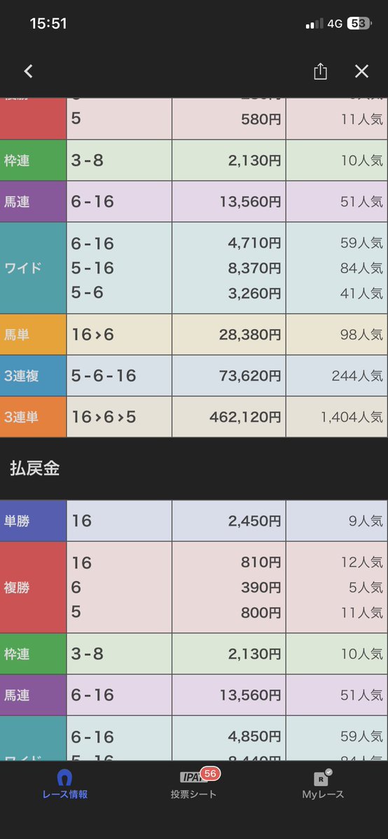tamago____kun's tweet photo. しゃぁぁぁおらぁぁぁぁ https://t.co/ET01mimF7g