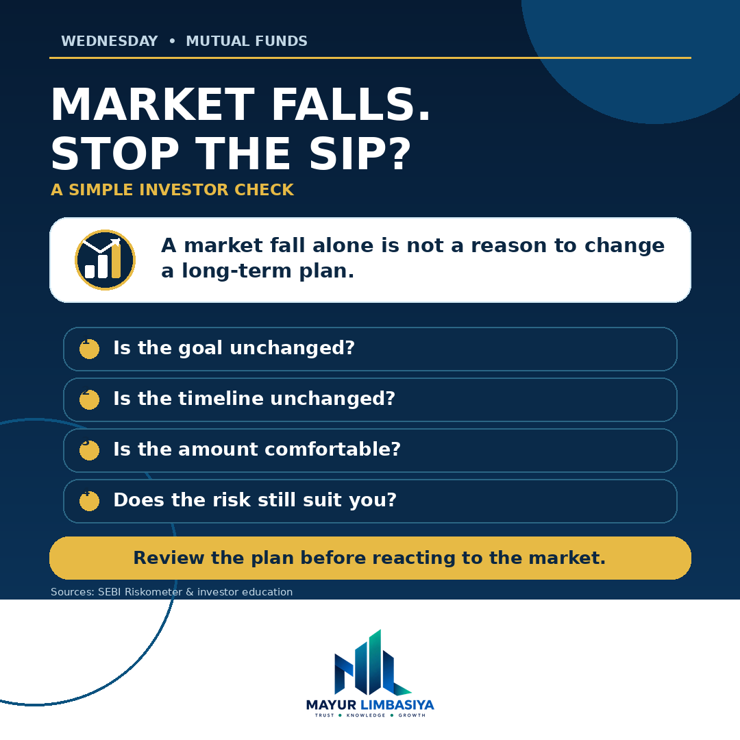 MayurFinancial's tweet photo. Market falls: should you stop your SIP? A fall alone is not a reason to change a long-term plan. First recheck your goal, timeline, comfortable amount and risk level. 
Has your plan changed—or only the market? #MutualFunds https://t.co/rBmPrgB4WB