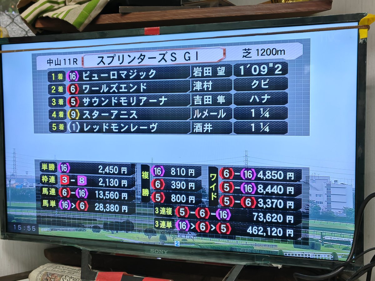 Avanti_17's tweet photo. Boo━━━!!!!
上位人気馬酷すぎるわ😓

#スプリンターズステークス https://t.co/bNwbwXViXu