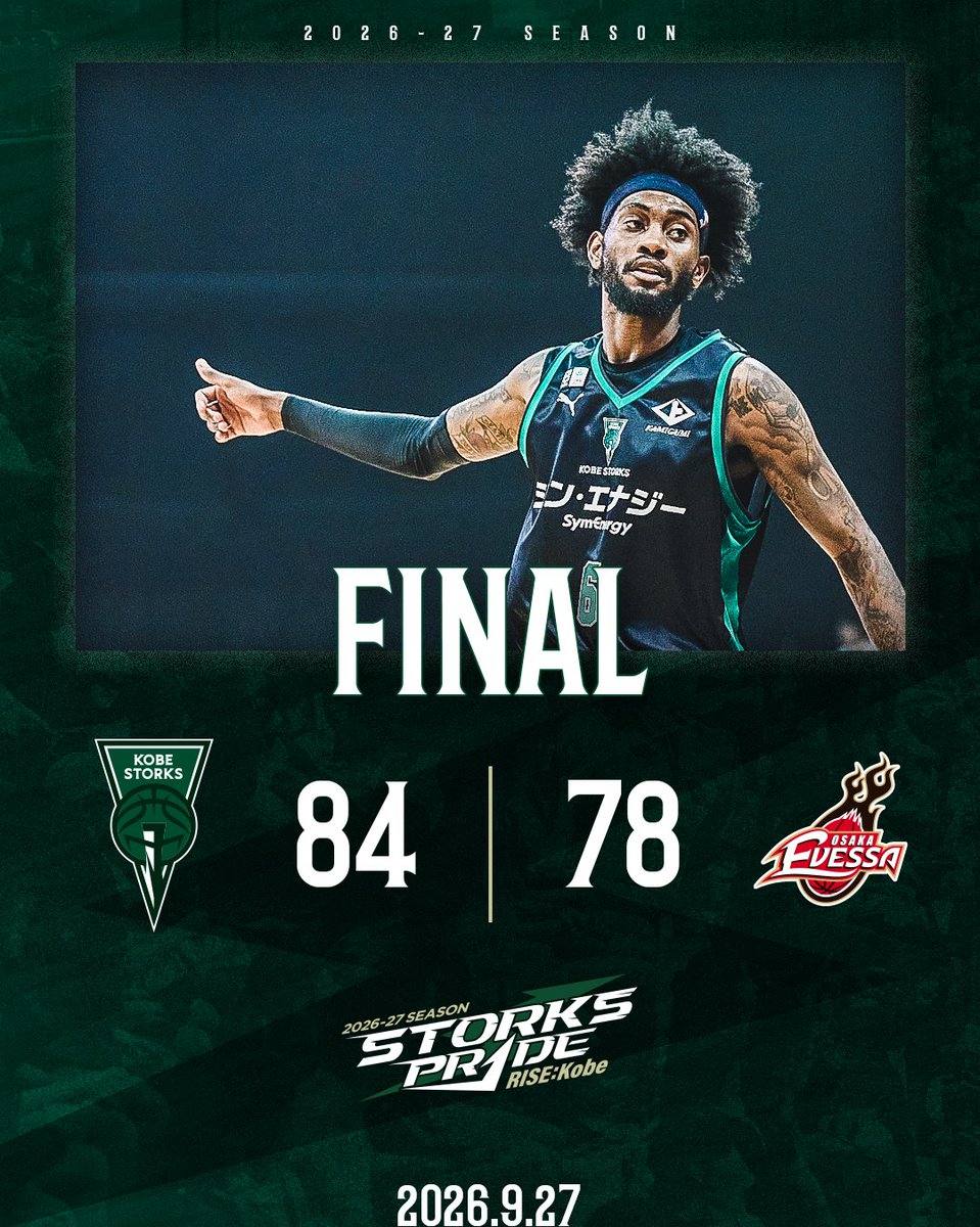 STORKS_OFFICIAL's tweet photo. ◤試合結果◢
9/27（日） 🆚 #大阪エヴェッサ

WIN!!
#神戸ストークス 84
#大阪エヴェッサ 78

Bプレミア、初勝利👏🔥
苦しい時間帯もありましたが、
後半に得点を重ねて逆転し、勝利を掴みました！  
2日間、たくさんのご来場とご声援ありがとうございました！

🎥見逃し配信はこちら
https://t.co/ZhTwv8Zmqo

#神戸ストークス #STORKSPRIDE #Bリーグ #バスケットボール