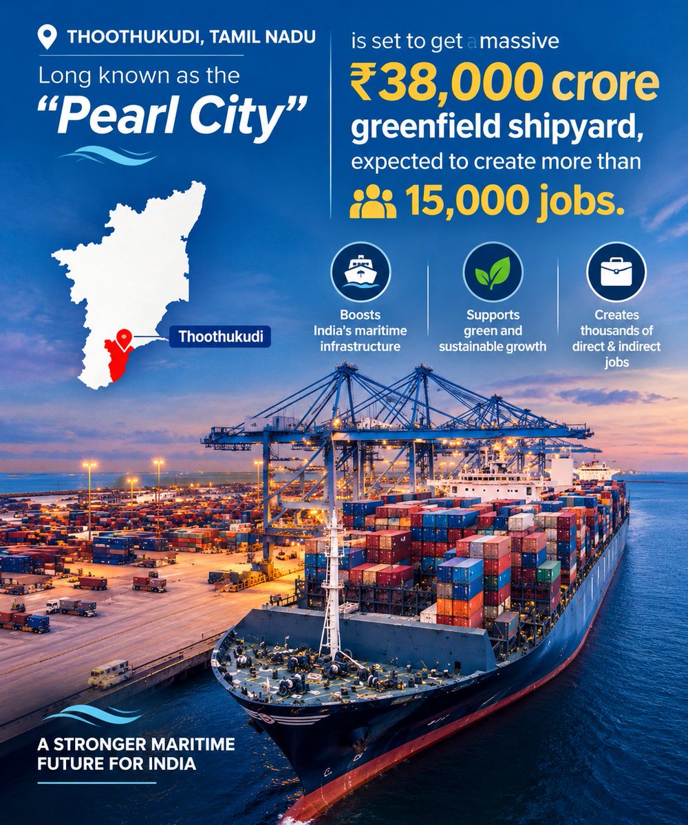 _techiefeed's tweet photo. Thoothukudi is set for a massive ₹38,000 Cr greenfield shipyard via HD Hyundai & NSHIP-TN! Designed for 2.5M Gross Tonnage annual capacity across commercial & naval builds, the mega-cluster will generate 15k+ direct jobs and anchor southern TN's heavy industry.
#Shipbuilding https://t.co/fnN3P2SZTC