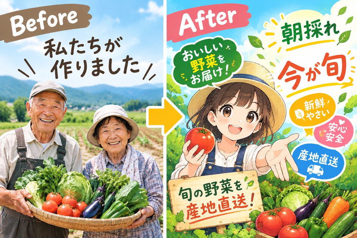 shiba_se_note's tweet photo. 農家のおばあさんは生成AIを使って、ポップを作りたかったらしい。
「ばあちゃん、俺今までの方が良いと思うよ」
右側のように生成AIで作ったポップをみて嬉しそうなおばあさんに伝えた…
皆さんはどっちのほうが買いたいと思うのかな？ https://t.co/UaSrAmnc2r