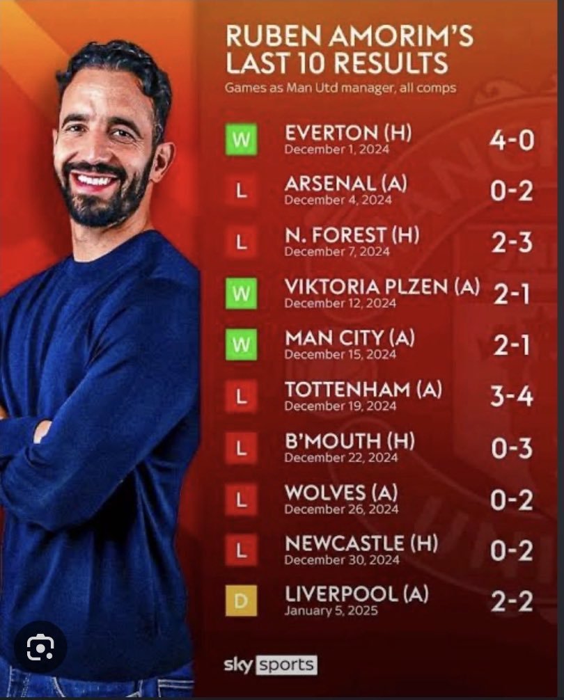 KibuukaDaniel4's tweet photo. @Driplikewealth You can say all you want, but I have personally never seen a worse Manchester United manager than Amorim. https://t.co/qYL1DHL8d6