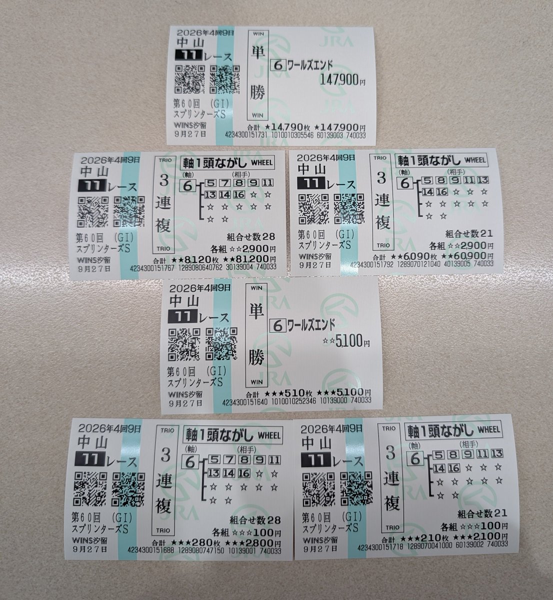 to_keiba's tweet photo. ちなみに自分はこの買い目の30倍買いましたので投資30万, 回収441万7200円でした https://t.co/PZbEMoNbfv