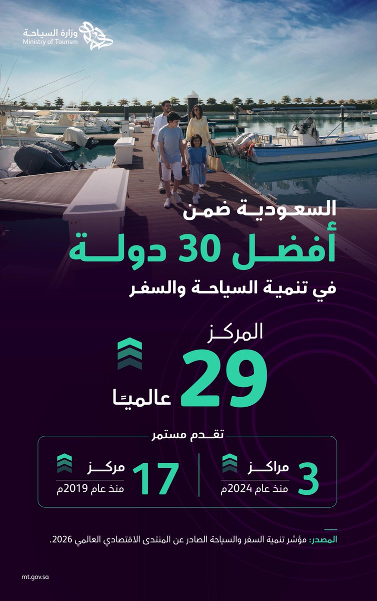 M7_118's tweet photo. @QafilahMagazine @Saudi_MT https://t.co/xeuBEFHsLY