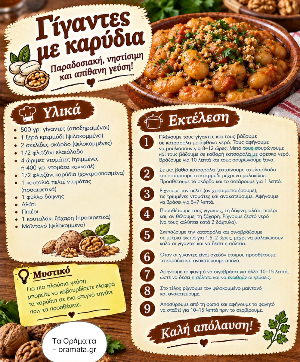 oramataelladas's tweet photo. Συνταγή για γίγαντες με καρύδια https://t.co/2UE4KXIQ3L