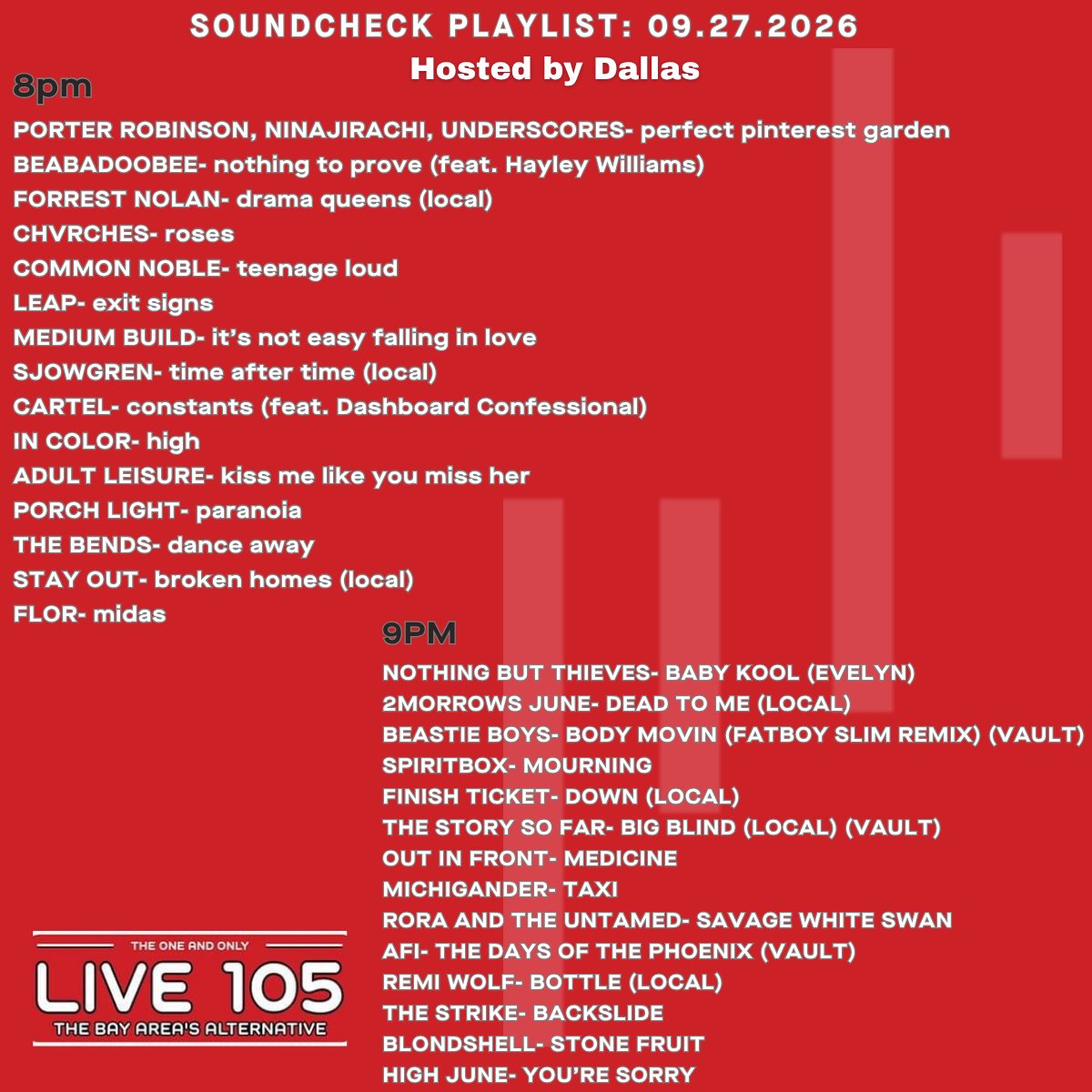 live105fm's tweet photo. .@AaronAxelsen is still dancing at @PortolaFestival so @DallasSF filled in on @Soundcheckspins tonight. Here's what you heard on the show! https://t.co/JIweY9iQf5