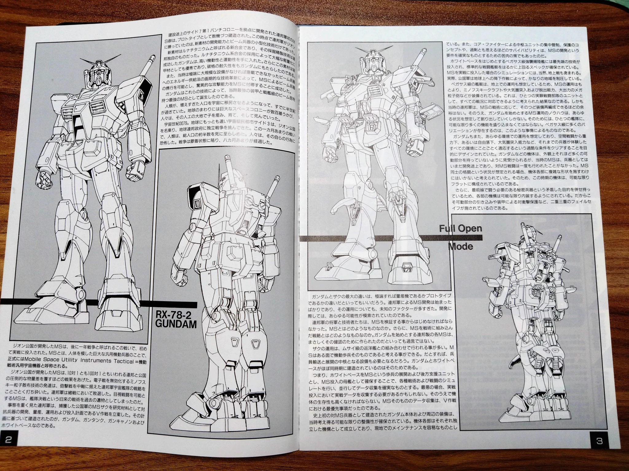 アグレッサー 趣味垢 on X: 