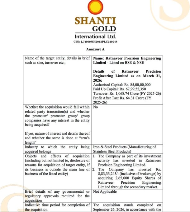 TheRealMannyPac's tweet photo. Shanti Gold bought Ratnaveer Precision shares worth ₹8.3 crore... 🥸🥸🥸

Aub kya Gold company, Gold ka pricision karege kya.....🤣🤣🤣 https://t.co/X6pORJ1mTQ