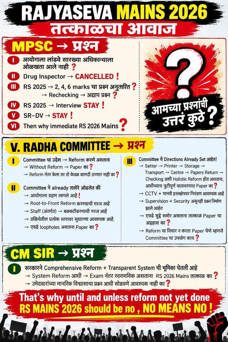 aditi_skp's tweet photo. परीक्षा पारदर्शक आणि न्याय्य पद्धतीनेच झाल्या पाहिजे!! अशा पेपर फुटीच्या सावटाखाली एवढ्या महत्त्वाच्या क्लास 1 पदाच्या परीक्षा नको!! आधी reformation मगच examination!!#FairRajyasevaMains2026
@Dev_Fadnavis @mieknathshinde @SunetraA_Pawar 
@mpsc_office https://t.co/emk8U4uKBt