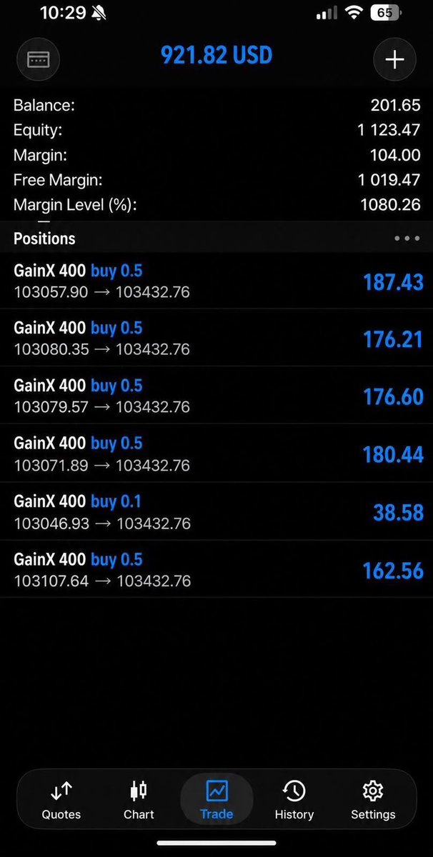 forex_King89's tweet photo. 200-&amp; to 1100$ ❤️‍🔥 https://t.co/jbwVHdsj6X