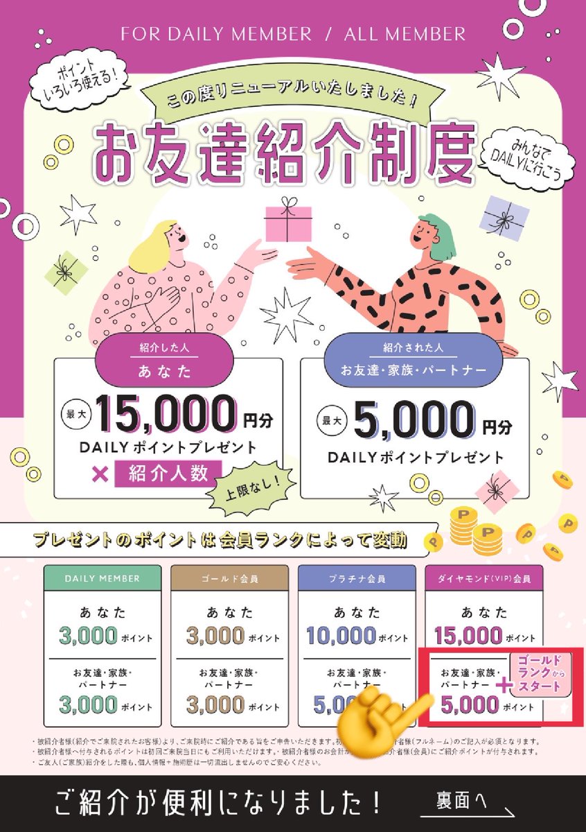 sa92797978's tweet photo. 【友達紹介】
DAILY SKIN CLINIC
(デイリース���ンクリニック)全院対象！
※名古屋院を除く

①当日の施術から使えるポイント5000円分がもらえます！(コスメ購入にも使用可能⭕️)
②さらにゴールドランク昇格

DMいただければどなたでも、紹介コードと名前をお教えします✨

お気軽にご質問&amp;DMください☺️ https://t.co/nglOZ7wdVv