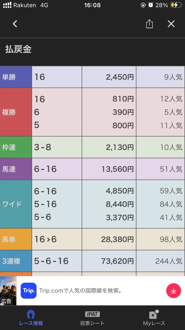 みけーた=MichettaP on X: 