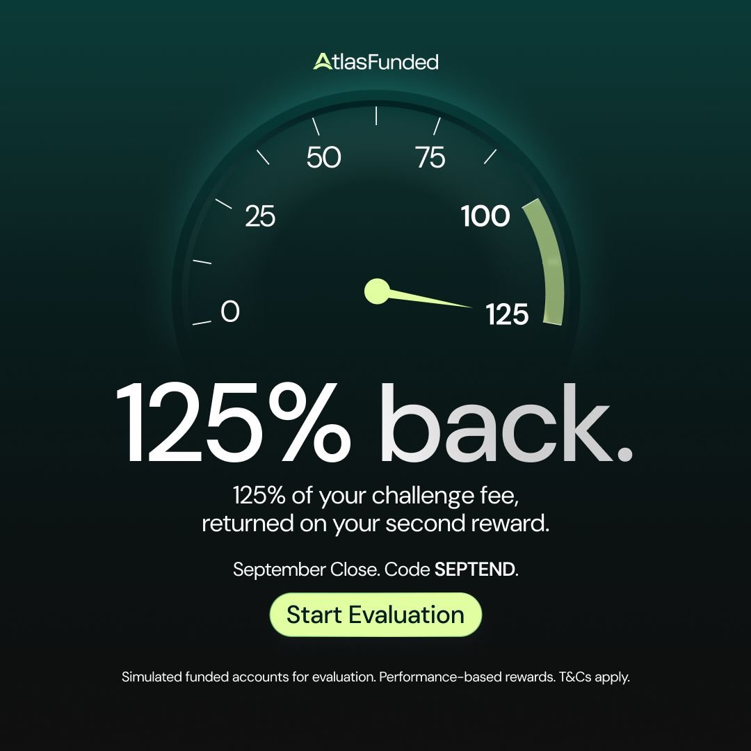 Ahmadtalbafx's tweet photo. 125% FEE BACK! 🚨 

With our September Close Promo, you don't only get 35% OFF across ALL account sizes.

You also get 125% of your challenge fee, returned on your second reward ⚡️ 

Use code: SEPTEND

The refund is the part worth paying attention to. 
 https://t.co/sl5XWOnfkL https://t.co/EiDjMN6OQw