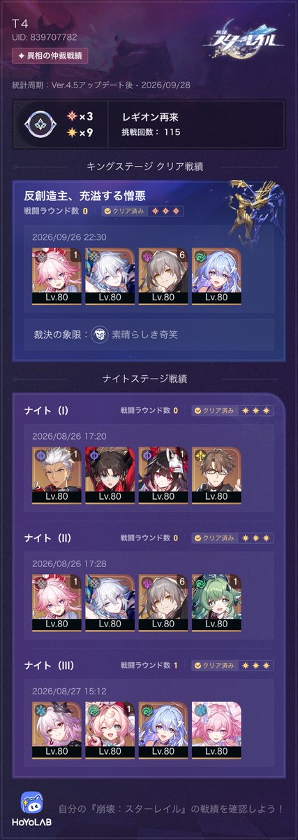 T2_yuyu's tweet photo. #崩壊スターレイル 
異相の仲裁キング　0ラウンドクリア！！
〔緋英E1S1 爻光E0S1 愉悦開拓E6S5（ヘルタ光円錐）水着ロビンE0S1〕
HP爆盛りして被弾運ゲ減らせたのアツい
立ち回り考えんの難しかった！最高！！ https://t.co/Kkm3BoXv6j