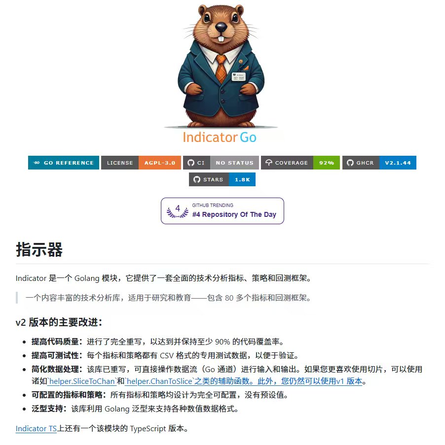 x5cnhp's tweet photo. 做量化的还在一行行手敲技术指标？这个 Go 开源库 Indicator 值得瞄一眼。v2 版本一口气内置了 80 多种技术指标，MACD、RSI、布林带、KDJ 这些常用的一个不缺，回测框架也是现成的，实时策略照样跑得动。

我个人最看重这三点：

1️⃣ 指标和策略全部可配置，没有任何写死的预设值，参数想怎么调就怎么调

2️⃣ 数据流走 Go channel，习惯切片的也有 helper 转换函数兜底，不用来回折腾

3️⃣ 作者说 MCP 支持已经移除，但生态里还有 AI 联动的路子

嫌 Go 上手麻烦的，作者还同步维护了 TypeScript 版本。想动手的自己翻代码。
🔗 https://t.co/xVuPqsOB2A
丑话说前头：这就是个工具，回测好看不代表实盘能赚，亏了别赖它。