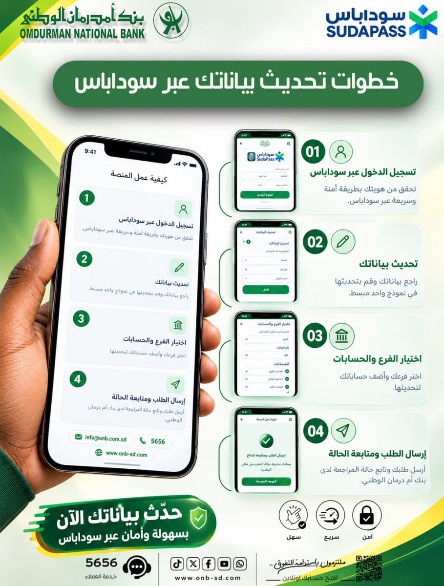 ONBsudan tweet picture
