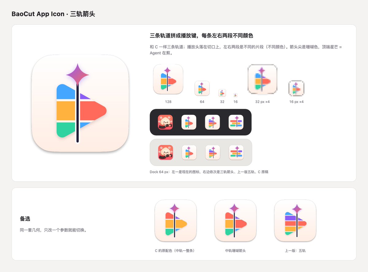 dotey's tweet photo. Opus 5.5 让你实现 App Icon 设计自由

当初 Fable 的时候我就尝试过让 Fable 帮我设计 App Icon，但是效果差强人意，最后还是得去用 ChatGPT 画图，但这样画出来的不是矢量的。

这几天用 Opus 5.5 做视频给了我灵感，既然 Opus 5.5 能用 JavaScript + Canvas 一帧帧画出视频，那么让它用 JS + Canvas 画 Icon 就也没问题。

于是我尝试了一下，第一版效果就超出我预期，简洁美观，效果相当不错，提示词就一句话：

> 帮我为 https://t.co/L0sZizDFrd 重新设计一个 App Icon，简单一点，彩色的，体现视频编辑、AI Agent
> 可以直接用 js 绘制 canvas

注意重点是“用 js 绘制 canvas”而不是 SVG，SVG 画出来是没有 JS draw Canvas 效果好的。

后面就跟甲方一样不停的让它修改就好：
比如我觉得方案3不错，让它基于方案3去调整，几个版本迭代下来就得到了一个我挺满意的方案。