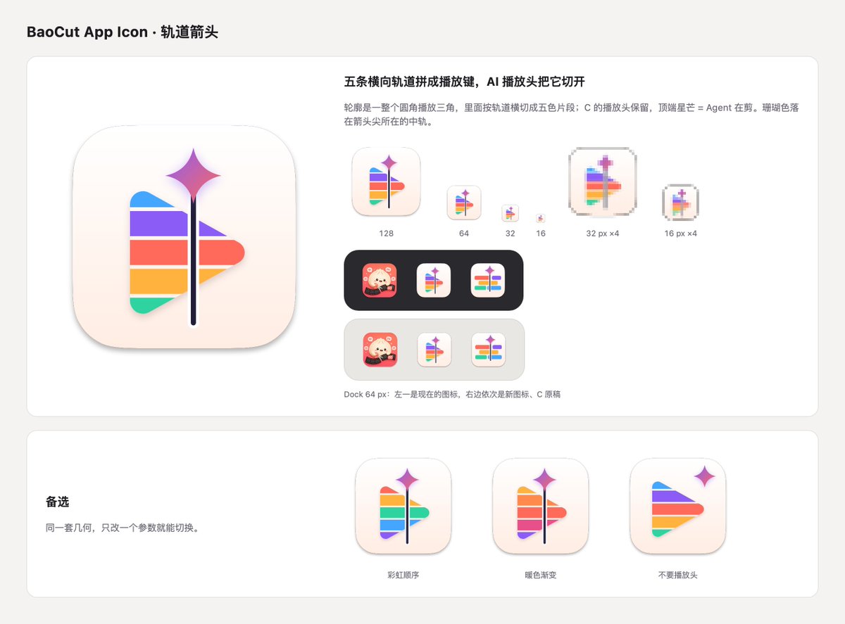 dotey's tweet photo. Opus 5.5 让你实现 App Icon 设计自由

当初 Fable 的时候我就尝试过让 Fable 帮我设计 App Icon，但是效果差强人意，最后还是得去用 ChatGPT 画图，但这样画出来的不是矢量的。

这几天用 Opus 5.5 做视频给了我灵感，既然 Opus 5.5 能用 JavaScript + Canvas 一帧帧画出视频，那么让它用 JS + Canvas 画 Icon 就也没问题。

于是我尝试了一下，第一版效果就超出我预期，简洁美观，效果相当不错，提示词就一句话：

> 帮我为 https://t.co/L0sZizDFrd 重新设计一个 App Icon，简单一点，彩色的，体现视频编辑、AI Agent
> 可以直接用 js 绘制 canvas

注意重点是“用 js 绘制 canvas”而不是 SVG，SVG 画出来是没有 JS draw Canvas 效果好的。

后面就跟甲方一样不停的让它修改就好：
比如我觉得方案3不错，让它基于方案3去调整，几个版本迭代下来就得到了一个我挺满意的方案。