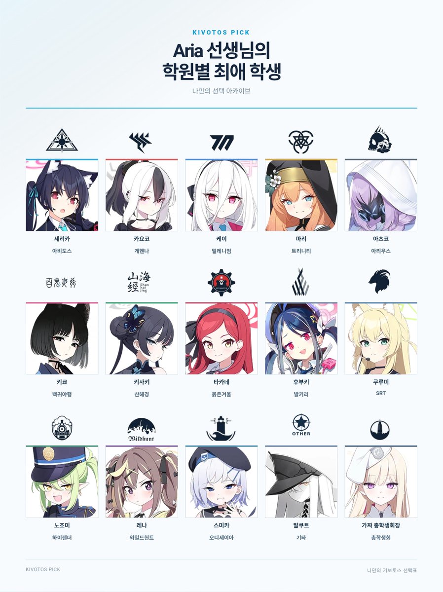 Aria_8962's tweet photo. 이런 재미있는게 있네 https://t.co/oxk1xQx9xz