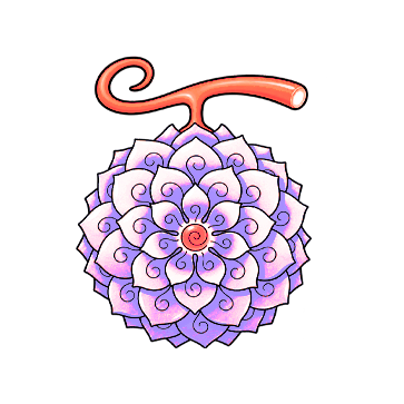 DEVlLHANA's tweet photo. ⠀⠀⠀⠀⠀⠀🌸⠀⠀⠀⠀⠀⠀／���⠀⠀⠀⠀𝑫͟𝑬͟𝑽͟𝑰͟𝑳*⠀⠀ ハナハナの実⠀⠀⠀⠀⠀ 𝙲𝙷𝙸𝙻𝙳⠀⠀ ┄ https://t.co/XPy4Qv39Pd