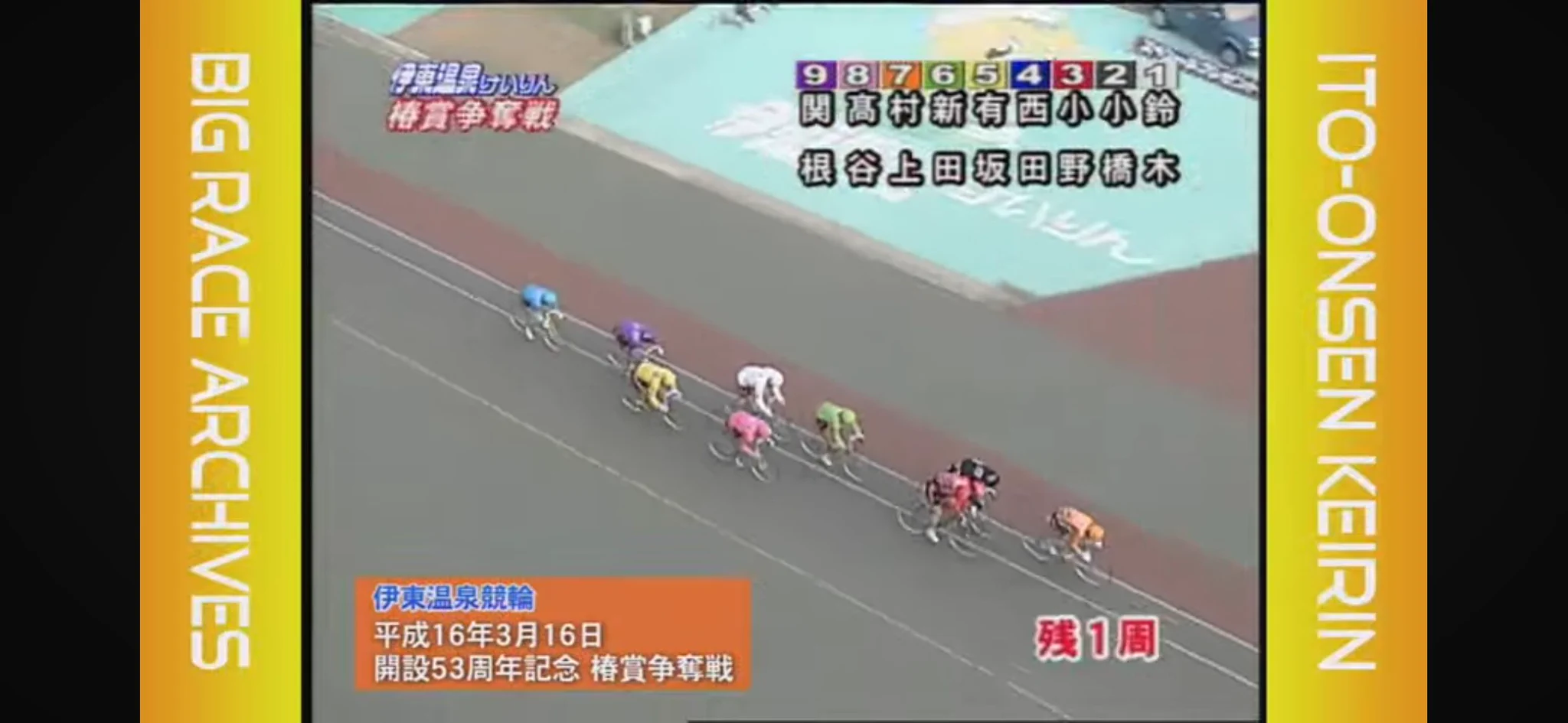 競輪奴隷&競馬老害 on X: 