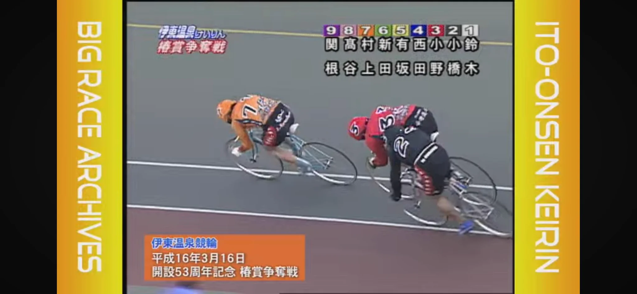 競輪奴隷&競馬老害 on X: 