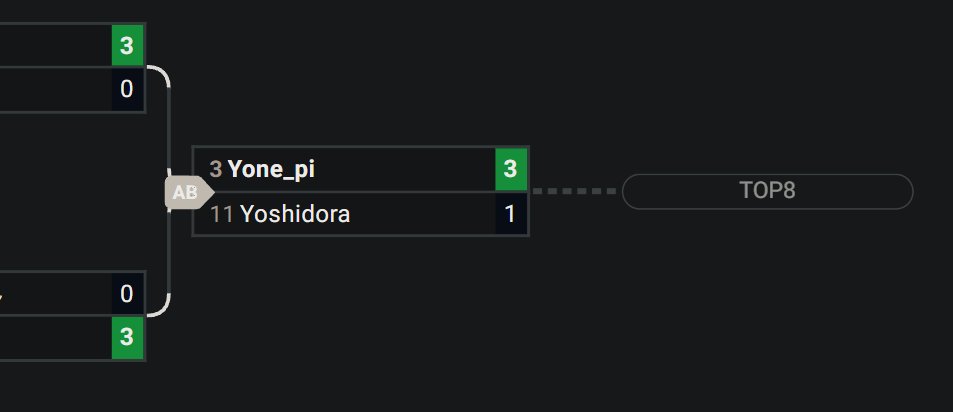 AdriensIppo's tweet photo. @NaetorU_D toute la science de ce match up doit être dans ce BO https://t.co/zICzd8fMmG