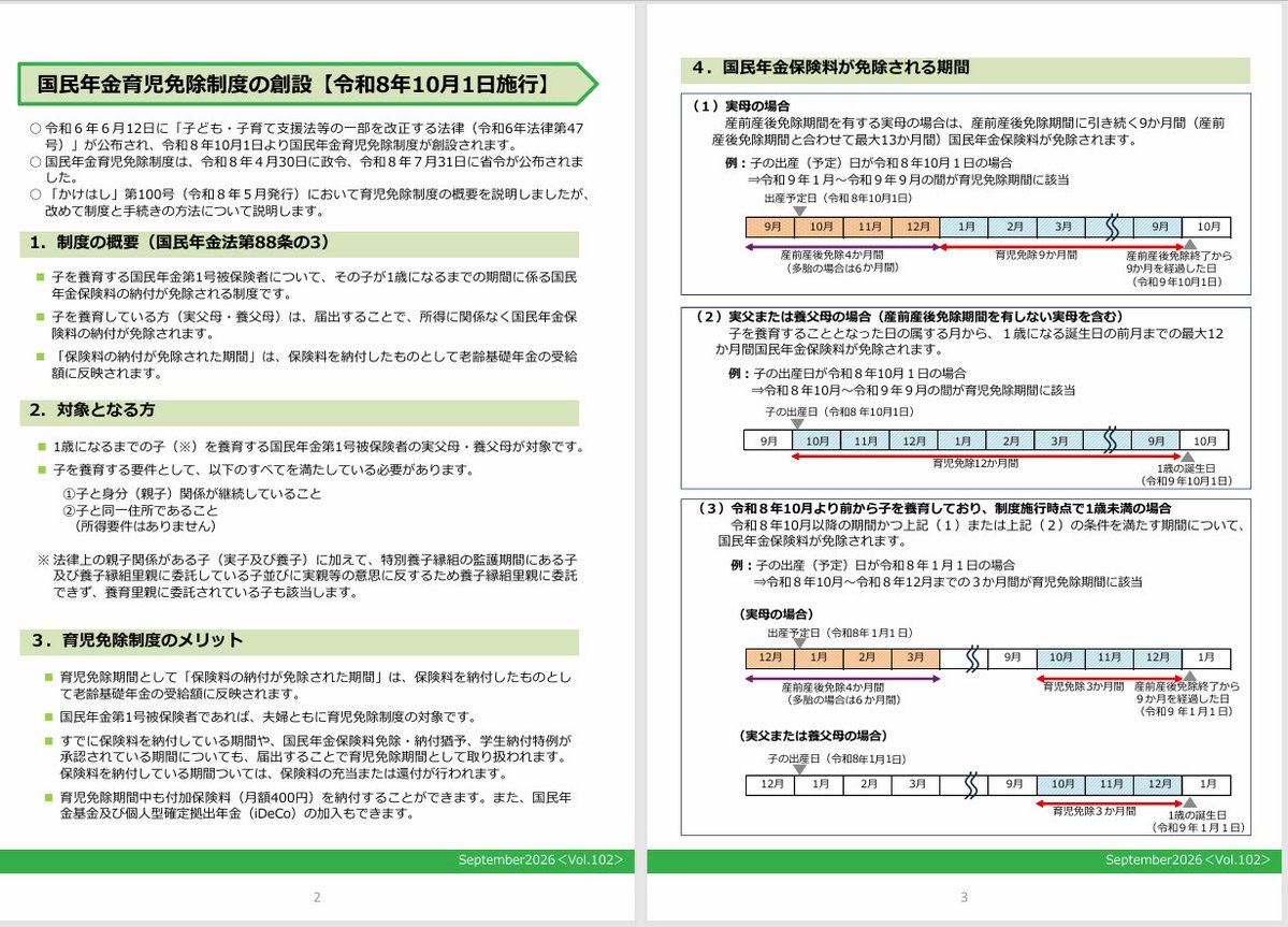 takamiMIYATAKE's tweet photo. ■10月開始！国民年金保険料の育児免除制度（かけはし）

子どもを育てている人（実父母・養父母）は、届出することで、所得に関係なく国民年金保険料の納付が免除される。育児休業という概念ではないもんね。

日本年金機構のHPにも案内あるけど、かけはしは情報がまとまってる。

https://t.co/spmC2U13yy

#オススメリーフ #国民年金保険料 #育児