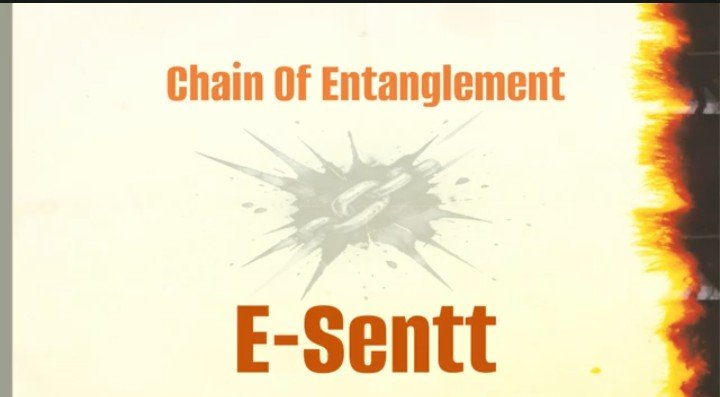 tungba1009fm's tweet photo. #NowStreaming Chain Of Entanglement by 🎤 @MinisteTommycct
#NowOnAir
@Djcash_
#TrendingNow @grok
#HappyNewMonthFans🙏
#HaveAPeachfulDay💜
#Sundayvibes #MorningShowMysteries
@Tungba1009Fm https://t.co/3ju5XIe6OR