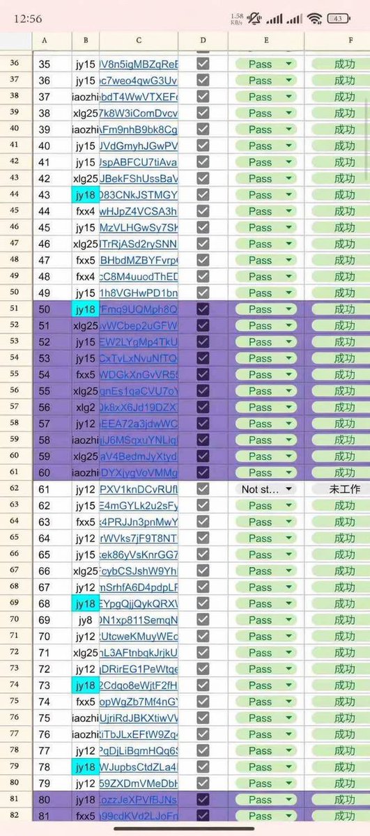 cryptove254's tweet photo. KYC 1000+ DD  24/7
马来西亚智慧🇲🇾 1000+
API密钥🔑 1000+
Claude ai KYC 1000+
Hashkey KYC 1000+
我以这些价格提供所有这些账号。
如果您想购买这些账号，请私信我。
我提供大批量购买。#hfm #xm #kyc
​#Claude #api #hashkey #bybit #bitget https://t.co/YDmc8lgxSO