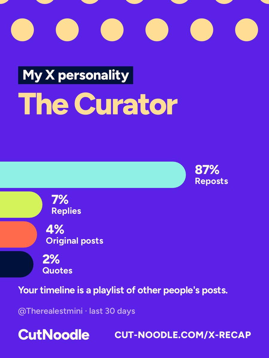 Therealestmini's tweet photo. I interact with so little people I’m getting randoms on my top 4 mutuals 😭 https://t.co/UNKDVZuxdf