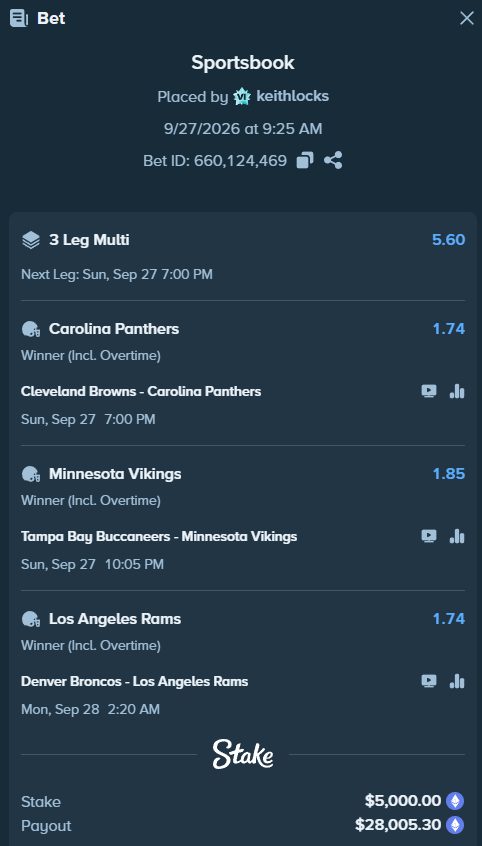 keitthlocks's tweet photo. MORTAL MEGA MAX ON STAKE LOCK THIS IN. 5K TO 28K. (im so confident I wanted to put 20k on it but im down too much)
JUICING EVERYONE WHEN THIS HITS https://t.co/i32vfHAhNj