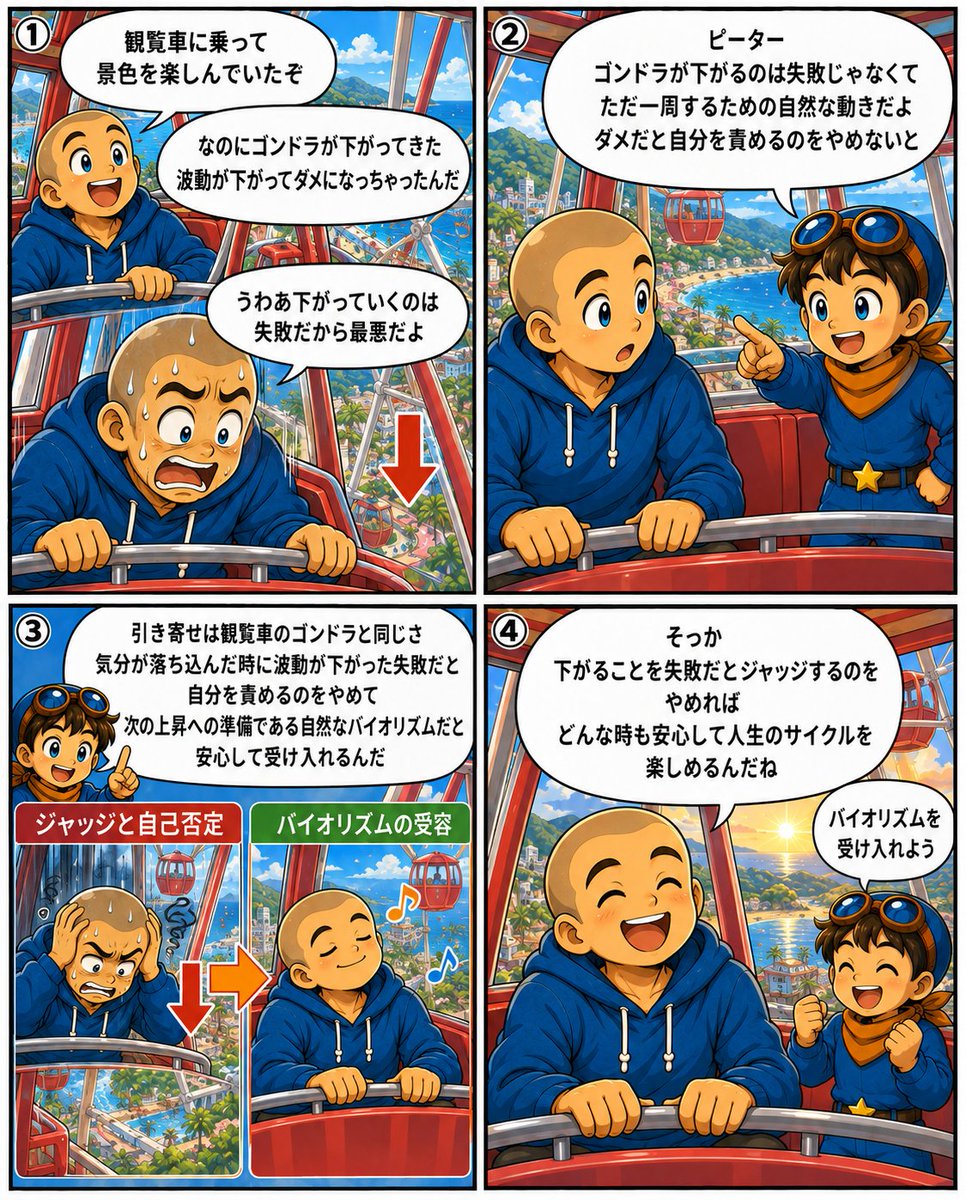 pepe222peter's tweet photo. 「波動が下がってしまった…」と、
気分が落ち込んだ自分を責めていませんか？🎡

引き寄せは「観覧車のゴンドラ」と同じ。下がっていくことは失敗ではなく、一周するための自然な動きです。

自分を責めるのをやめ、次の上昇への準備（バイオリズム）だと安心して受け入れる法則は図解で😌
👇 https://t.co/EEyZvfri8w