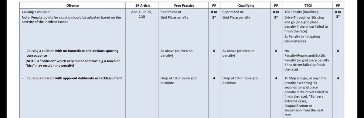 bellsoka's tweet photo. He didn’t pull the ‘race ban’ out of nowhere btw. It’s in the rulebook and is a thing. https://t.co/3XmGRQB6MT