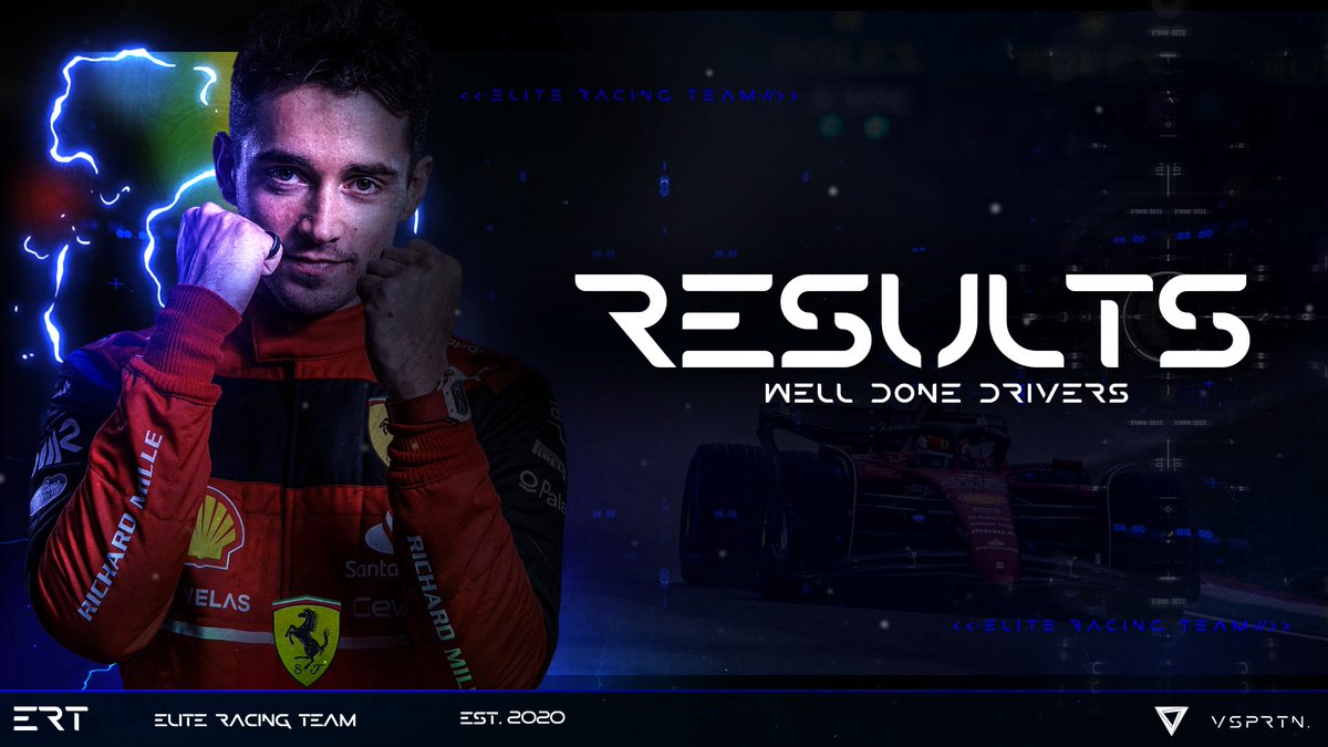 ERT_Esports's tweet photo. 🏁 RACE RESULTS 🏁

@JasperRberg in GLR T2
Q19 - R14

@OwenWyatt_173 in FKRL EU
Q7 - R3🥉

@ERT_Arnaud in @ERSracingleague MD1
Race 1: Q3 - R1🥇
Race 2: Q1 - R1🥇

@Jordanlane23793 in @RacePointLeague 
Q1 - R2🥈

@ERT_Timo in IES
Q5 - R4

#BeElite 💙 https://t.co/n45dKuxb0J