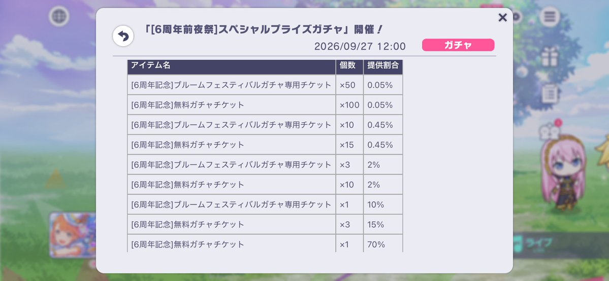 iroha_hane's tweet photo. @music25night ブルフェスのガチャチケ、10連で1枚の確率。上位なんて2000分の…2000連しないと出ない確率。マジで無理ゲー https://t.co/s721zQEgAJ