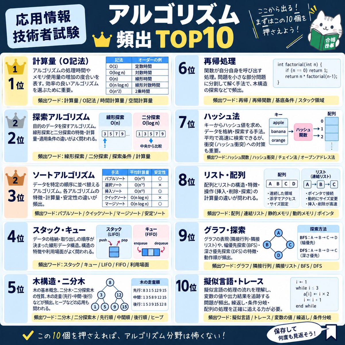 learning1029 tweet picture