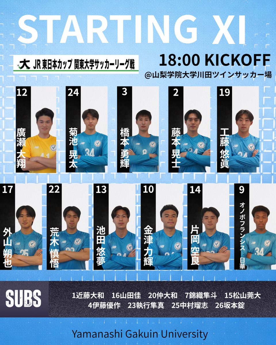 GALAXIES_soc_m's tweet photo. 【STARTING LINEUP】

関東大学サッカーリーグ戦 3部 第13節
vs.中央学院大学

#山梨学院大学サッカー部 #山梨学院大学
#YGU #山学ファミリー https://t.co/1X7mESVy59