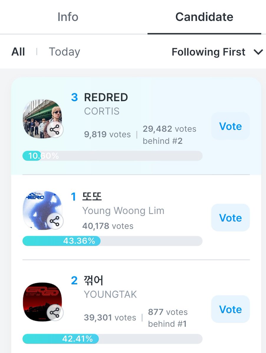 5CORT1S's tweet photo. guys lawan kita gamain main...ayo collect blue heart diapk coogoong 😭

msih ada 3 hari lagi end 30 sept 2026 https://t.co/NR0KbqUFTm