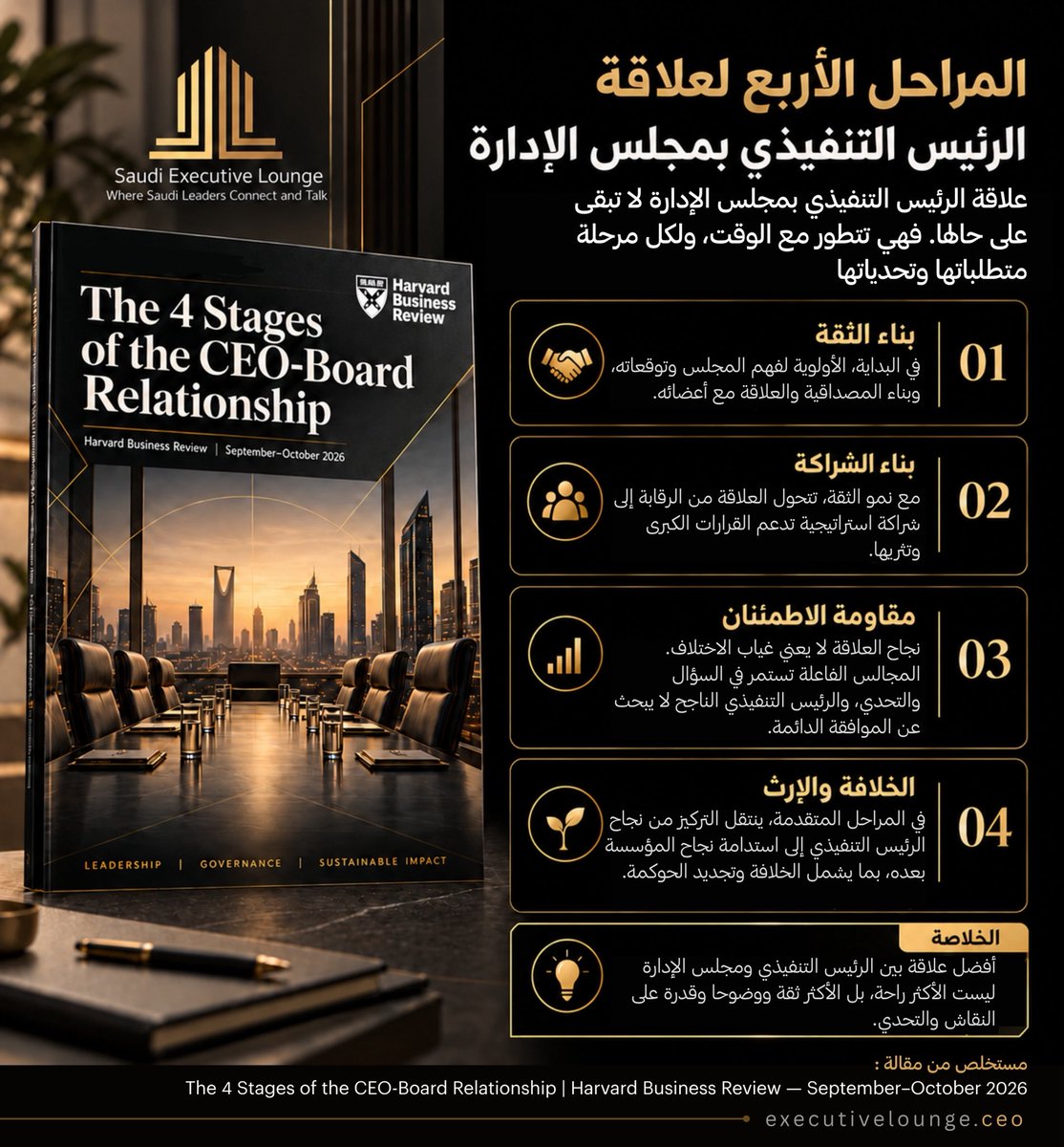 SaudiELounge tweet picture