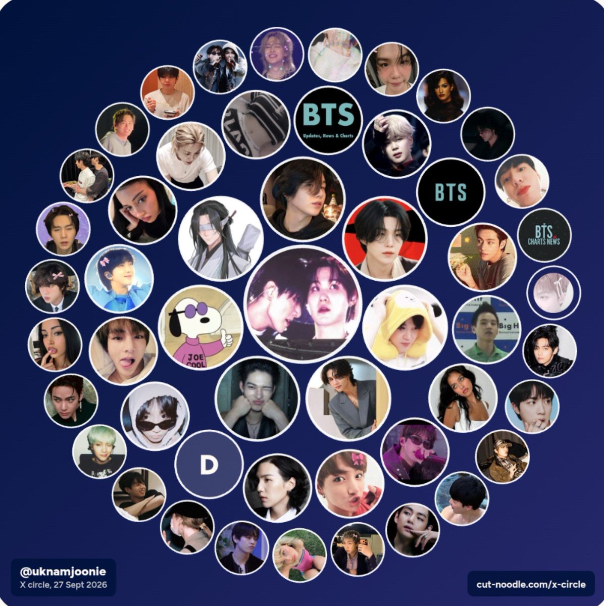 uknamjoonie's tweet photo. see howw twin is in mine but i am not in hers 😭😔 https://t.co/jgBIbWIN32