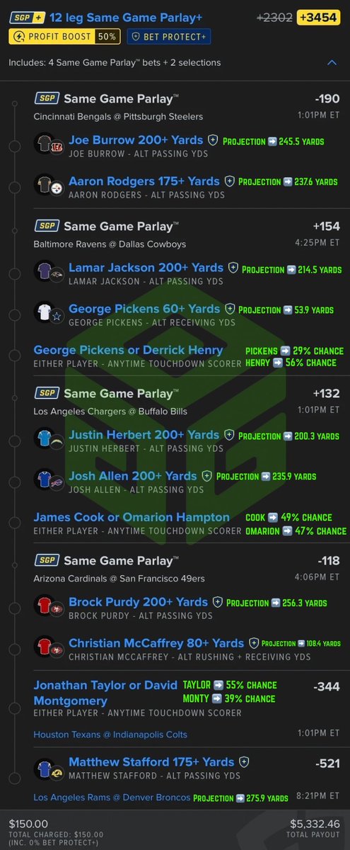 GameGridAppp's tweet photo. $5,000+ SUNDAY NFL FOOTBALL PARLAY ⭐️

We ran 10,000+ simulations for each of these games and these are the best projections our model predicted ⬇️ https://t.co/uwbkz17PZR