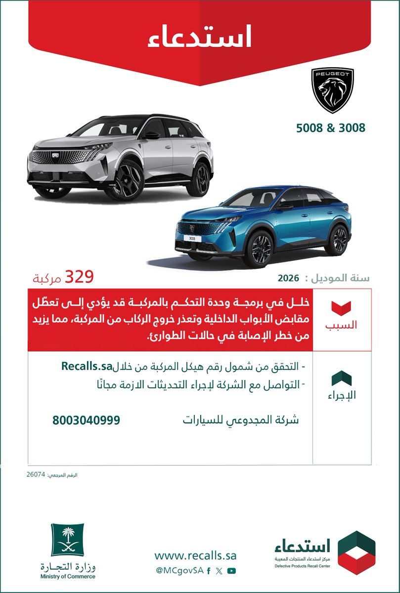 MCgovSA's tweet photo. لسلامتكم ..

نعلن عن #استدعاء 329 مركبة
🚘 PEUGEOT(3008, 5008)
🗓️  2026

🔻 لخلل في برمجة وحدة التحكم بالمركبة قد يؤدي إلى تعطّل مقابض الأبواب الداخلية وتعذر خروج الركاب من المركبة، مما يزيد من خطر الإصابة في حالات. 

#سلمني_واسلم | https://t.co/M7WygVHREG 🔗 https://t.co/UOC4Poq8RY
