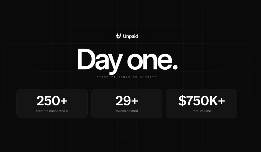 getunpaid's tweet photo. Day 1 of UNPAID

250+ creators connected their X accounts
29+ tokens created
$750K+ in total volume

All in the first 18 hours

Get $UNPAID https://t.co/vaUH5jRtJA