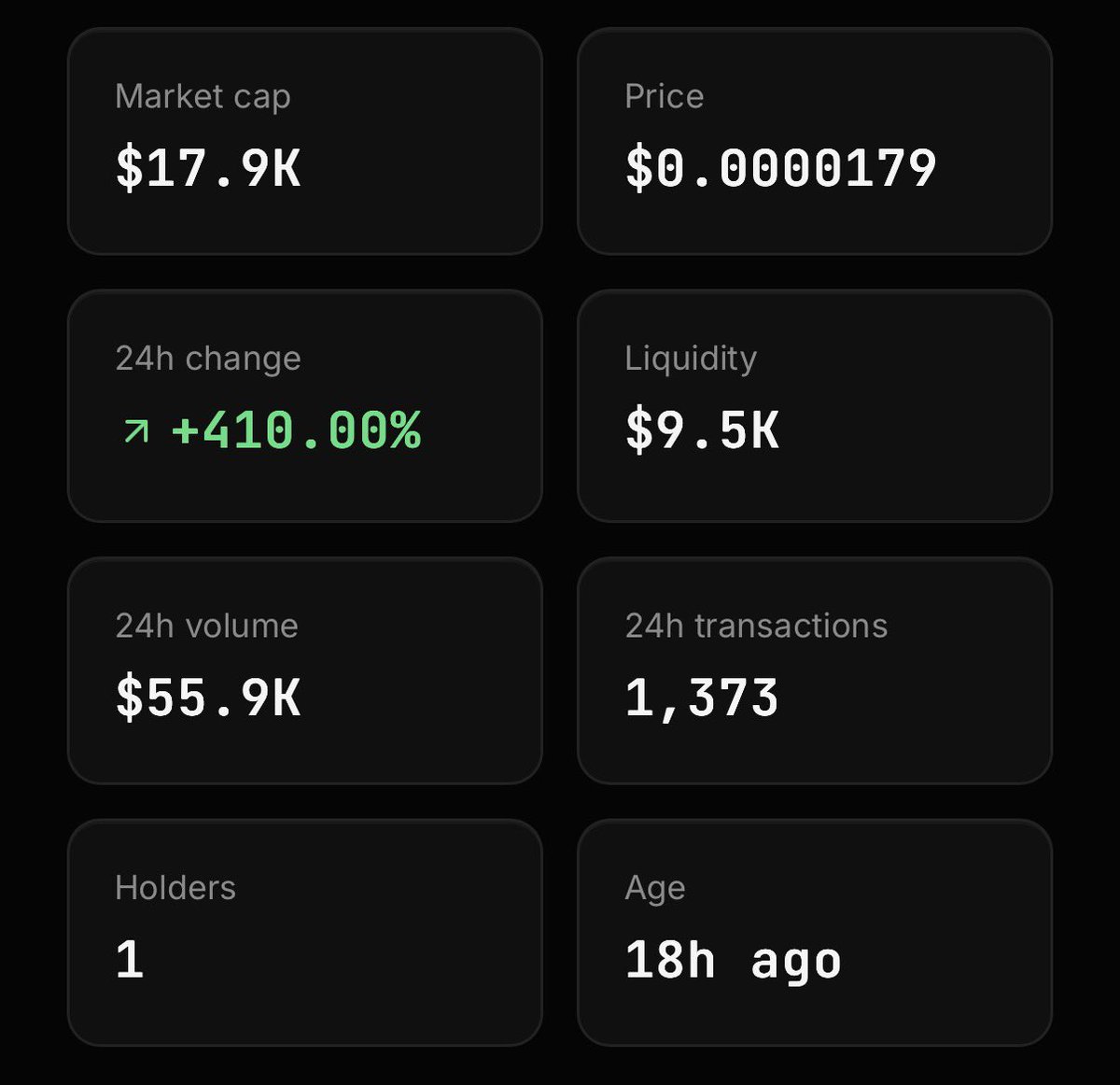 zemoon_xbt's tweet photo. 1,373 txs
$55.9k volume 

and only $156 paid to bagworkers

THIS IS CUZ PUMPFUN IS EATING ALL THE FEES BEFORE GRADUATION

BOUND IT DAMN

$gKaito
22aZ5WdTbhBo6i4QAKbdNj1z6wNuZ1MrD8mDEWhUwnbD https://t.co/lZ4LFTwEaR