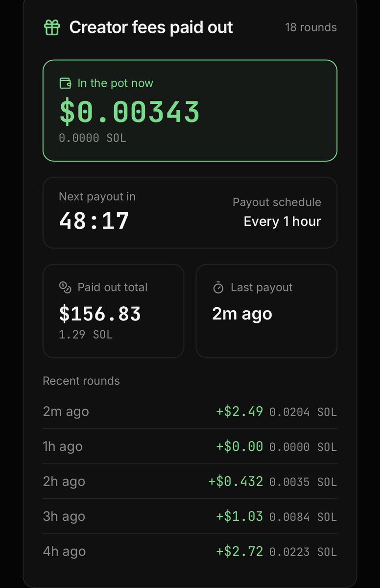zemoon_xbt's tweet photo. 1,373 txs
$55.9k volume 

and only $156 paid to bagworkers

THIS IS CUZ PUMPFUN IS EATING ALL THE FEES BEFORE GRADUATION

BOUND IT DAMN

$gKaito
22aZ5WdTbhBo6i4QAKbdNj1z6wNuZ1MrD8mDEWhUwnbD https://t.co/lZ4LFTwEaR