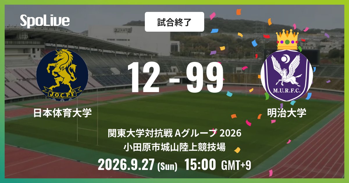 meijirugby's tweet photo. vs 日本体育大学 @ 小田原市城山陸上競技場
試合終了: 日本体育大学 12 - 99 明治大学
明治大学の勝利です。

#明治大学ラグビー部
#meijirugby
#ALL_IN
 #SpoLive https://t.co/nnC8Wsz4iO