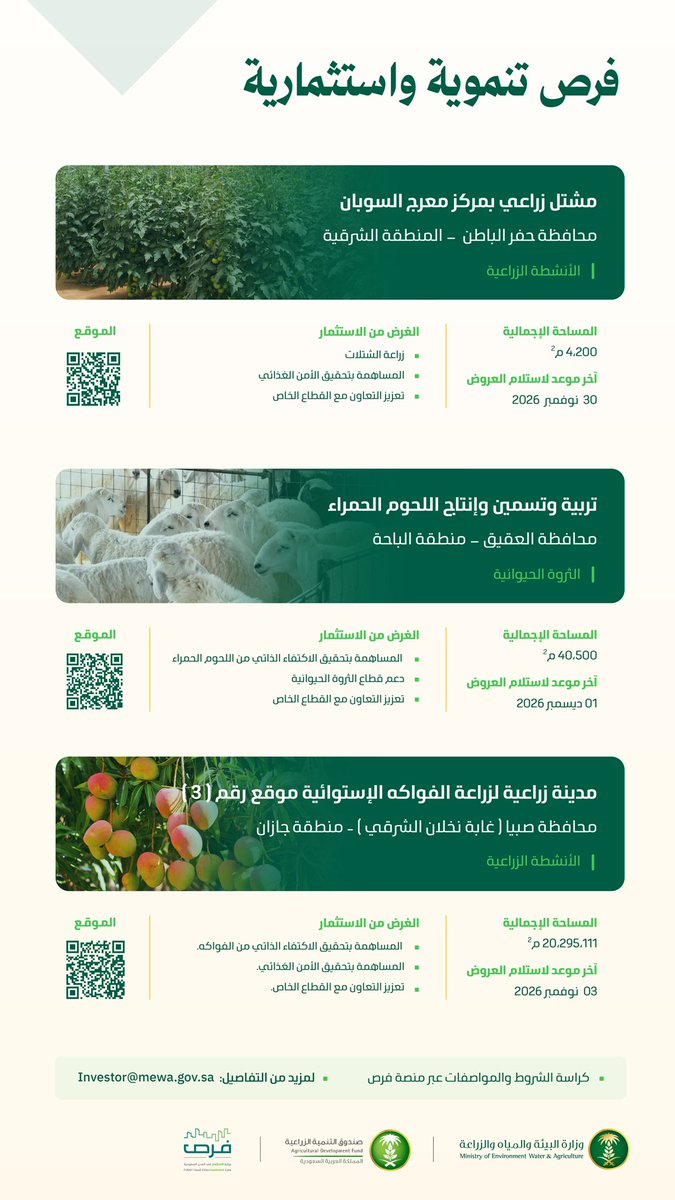 MEWA_KSA's tweet photo. تعلن الوزارة عن طرح فرص تنموية واستثمارية في مختلف مناطق المملكة، بهدف دعم قطاع الأنشطة الزراعية، ودعم قطاع الثروة الحيوانية، وتعزيز التعاون مع القطاع الخاص. 

للمزيد:
https://t.co/uTb2XppJU8 https://t.co/vogQ37dLBj