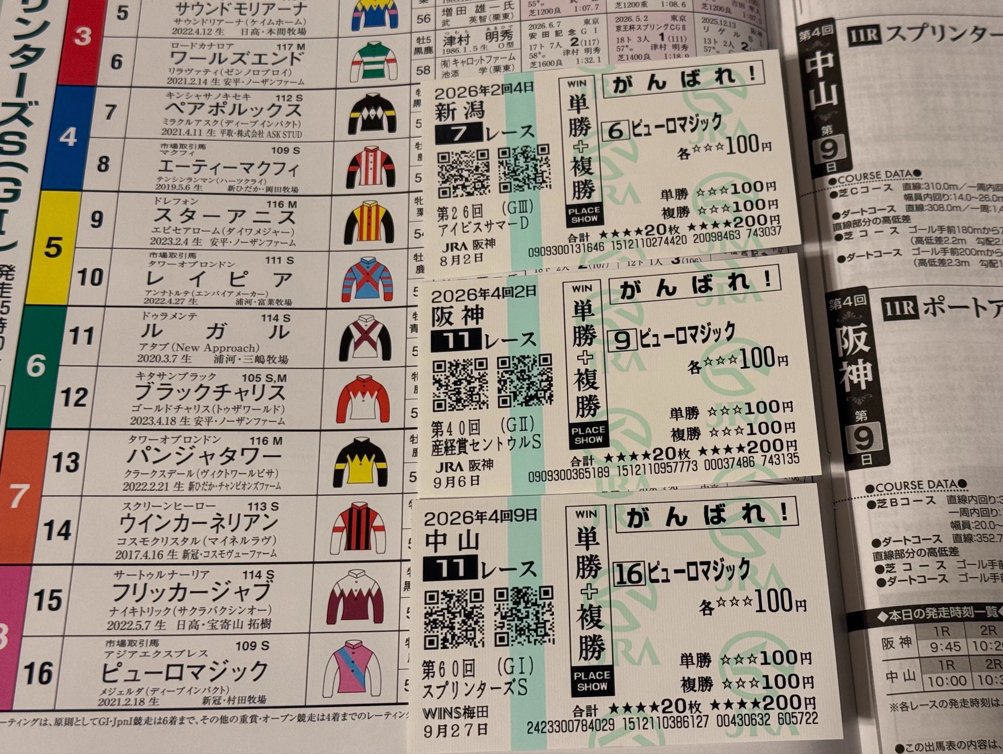 アバカス on X: 
